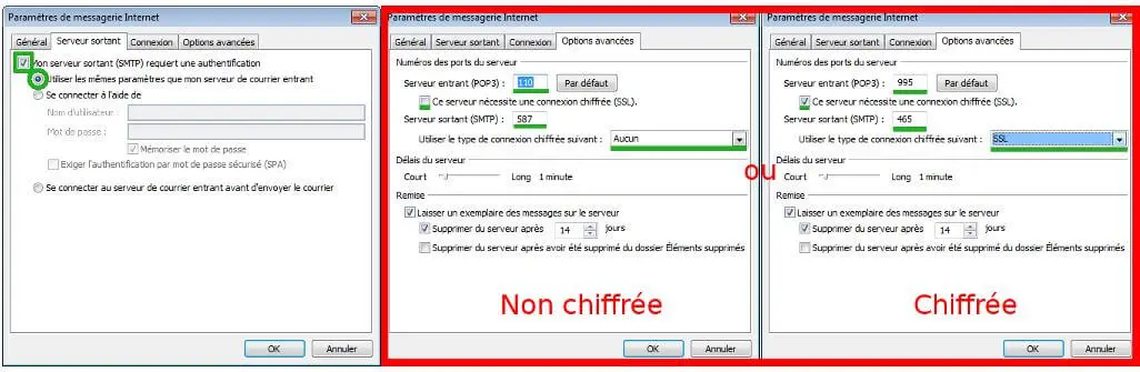 Configurer un compte de messagerie