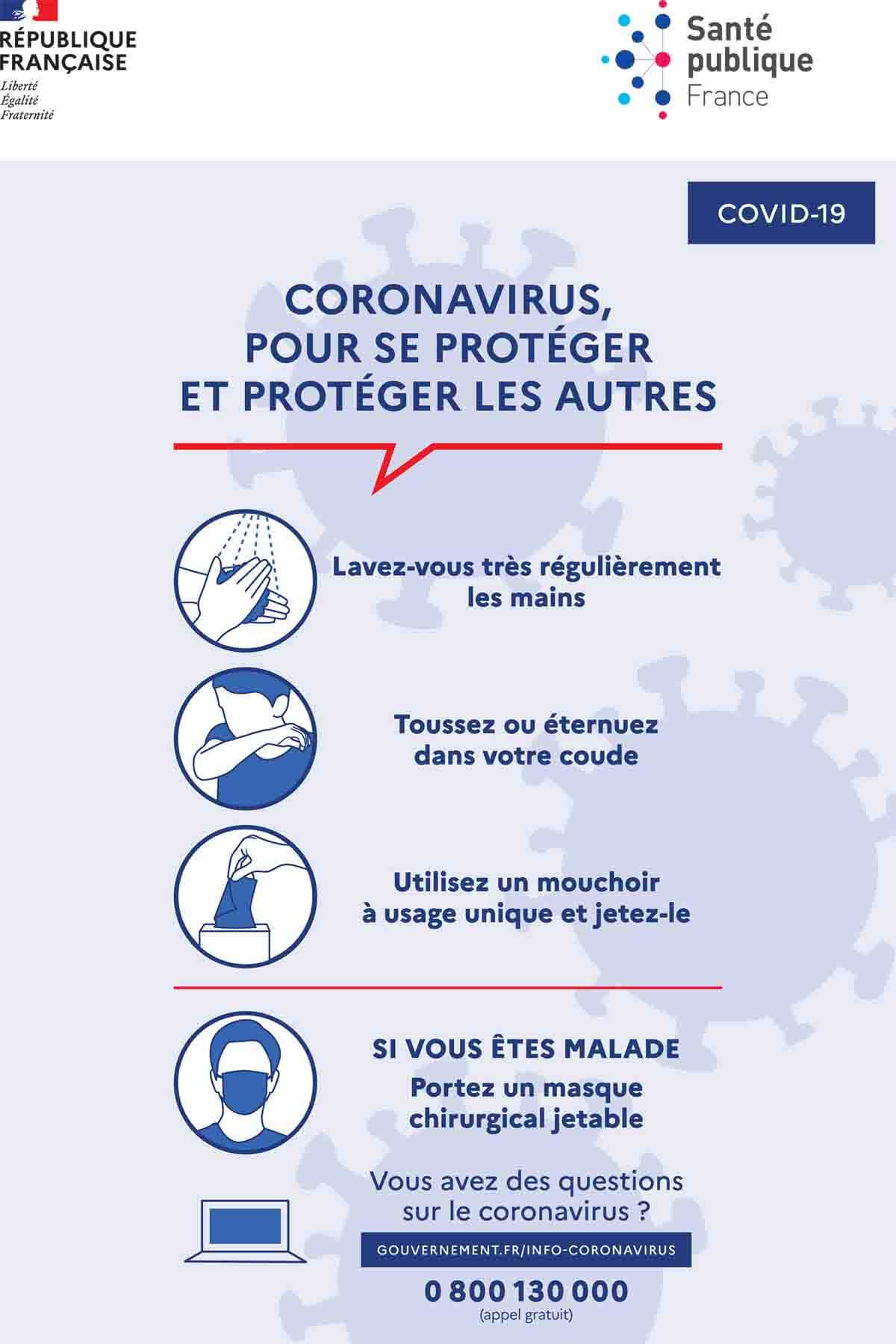 Coronavirus recommandation pour les employeurs