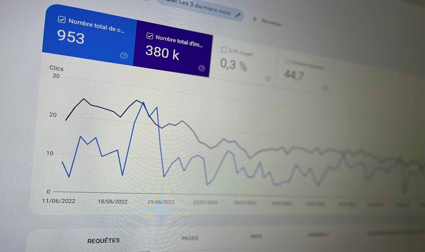 Savoir utiliser la Google Search Console |